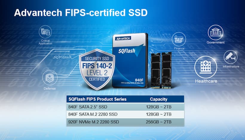 Protect Sensitive Computer and Telecom System Information with FIPS SSD
